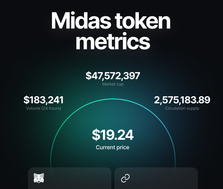 Midas Token Landing Site